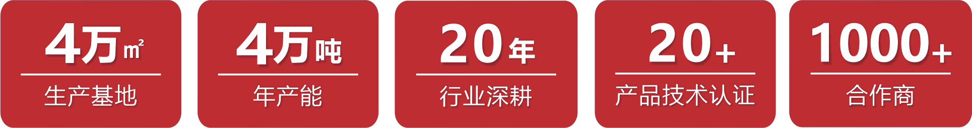 水性高強環(huán)氧聚合物砂漿材料簡介 彩田化工